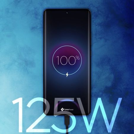 Motorola edge 50 Pro