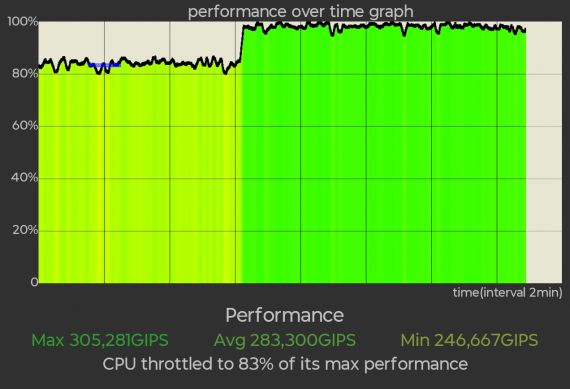 Motorola edge 70 Fusion
