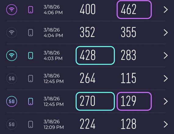 Motorola edge 70 Fusion