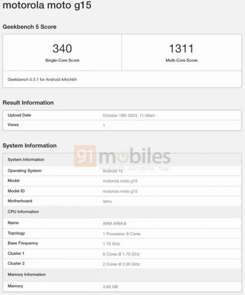 Motorola Moto G15