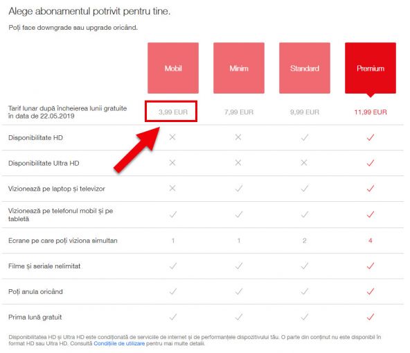 Netflix România oferă acum şi abonamente de 3.99 euro pentru vizionare pe mobil