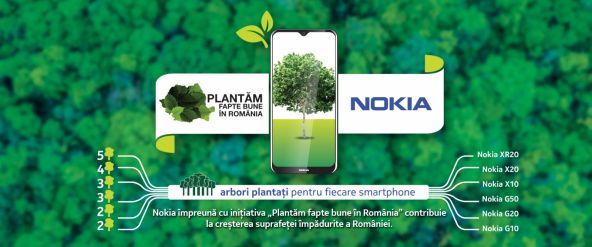Nokia