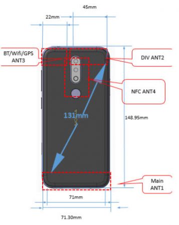 Nokia 3.2