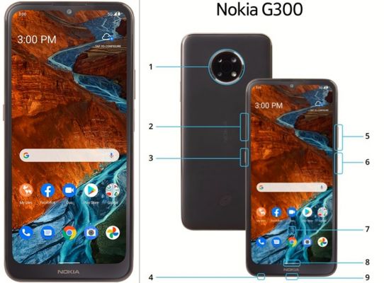 Nokia G300 5G