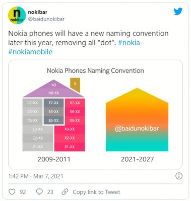 Nokia