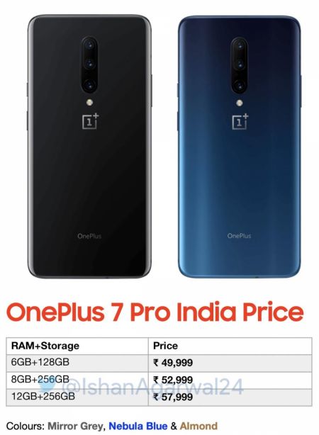 OnePlus 7 Pro îşi dezvăluie preţurile pentru piaţa din India; Iată echivalentul în lei!