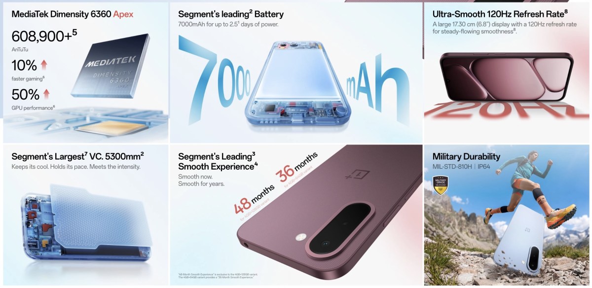 OnePlus N6x