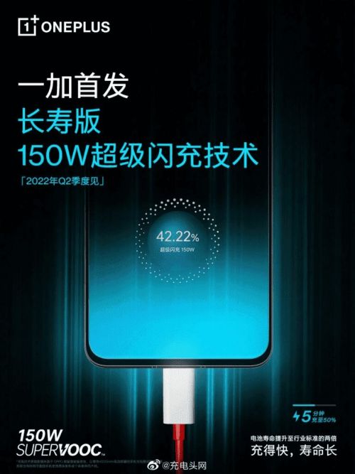 OnePlus Ace