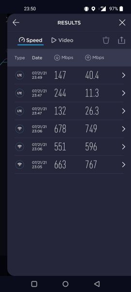 OnePlus Nord 2 5G