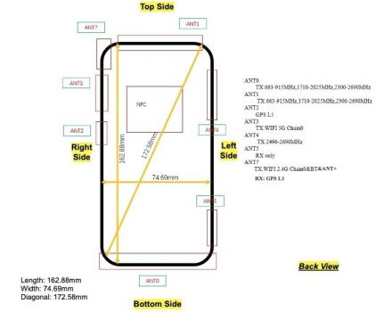 OnePlus Nord N200 5G