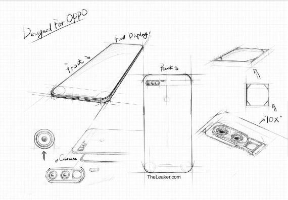 Oppo F19