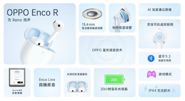 OPPO ENCO R