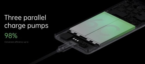 Oppo 125W