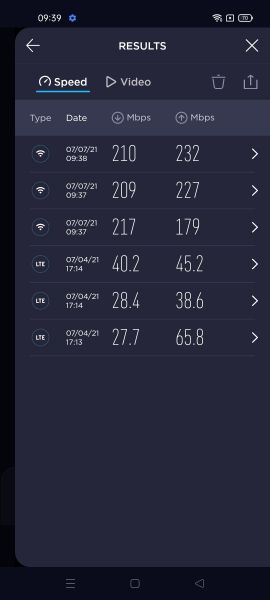 Oppo Reno5 Lite