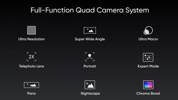 Oppo detaliază primele sale telefoane cu camera de 64 MP şi setup quad camera: Realme 5, Realme 5 Pro şi Realme X2