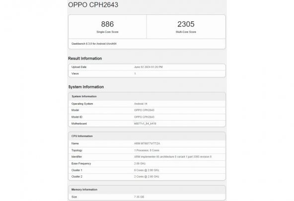 F27 Pro+