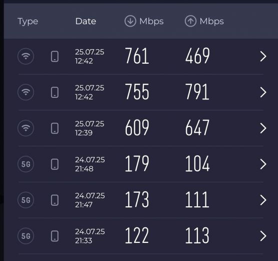 POCO F7
