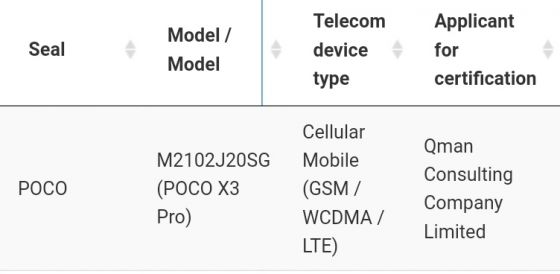POCO X3 PRO