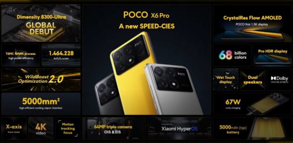 POCO X6 Pro