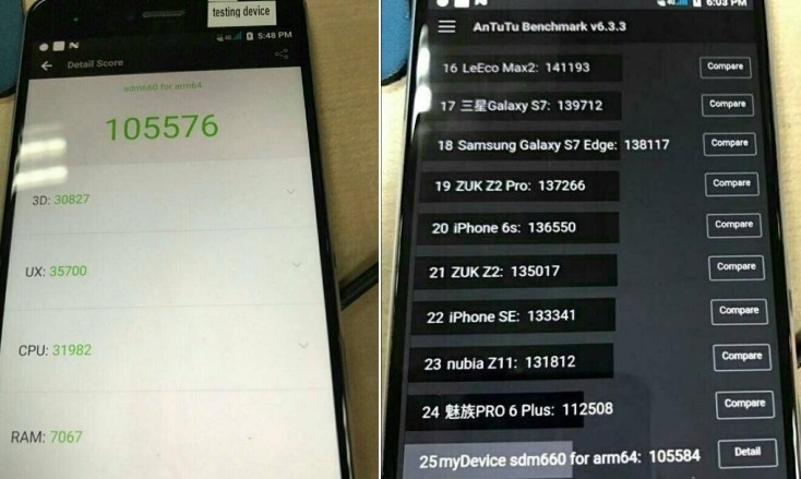 Snapdragon 660 Antutu