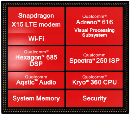 Snapdragon 710