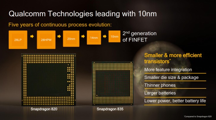 Qualcomm Snapdragon 835