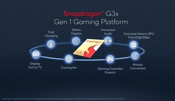 Snapdragon G3x