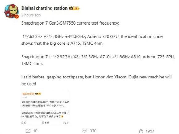 Snapdragon 7 Gen3