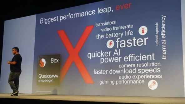 MWC 2019: Qualcomm anunţă procesorul Snapdragon 8cx 5G, care va ajunge pe laptopuri şi PC-uri 5G