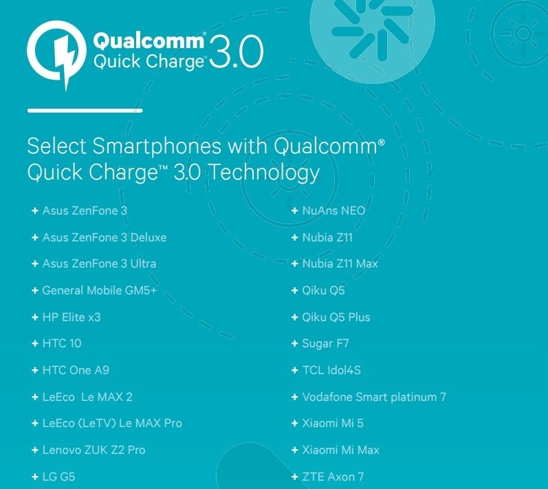Quick Charge 3.0