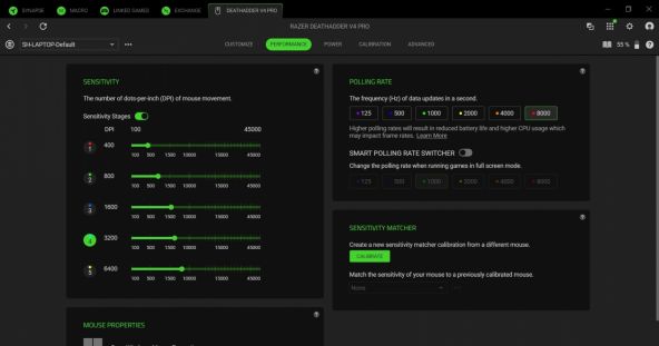 Razer DeathAdder V4 Pro