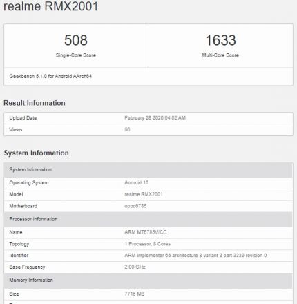 Realme 6