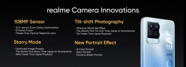 Realme 8 PRO