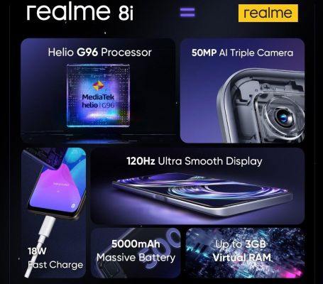 realme 8i
