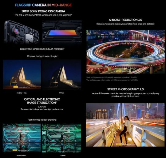 realme 9 Pro+