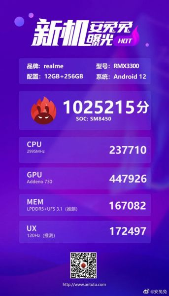 realme GT 2 Pro