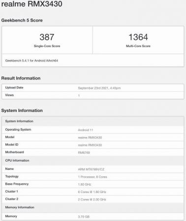 realme Narzo 50A