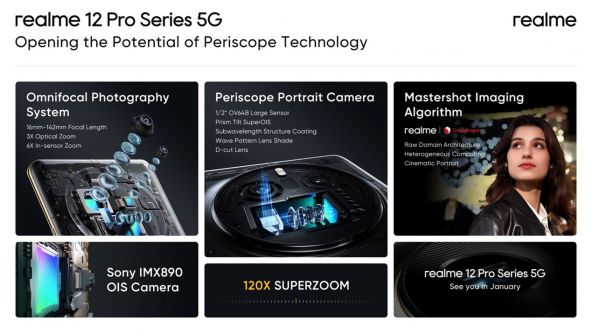 realme 12 pro