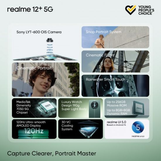 realme 12+