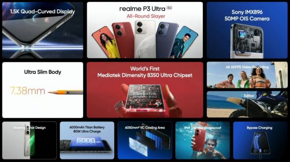 realme P3 Ultra