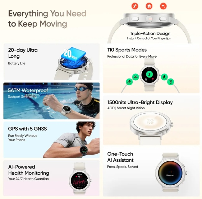 realme Watch S5