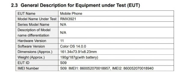 realme 13 Pro+