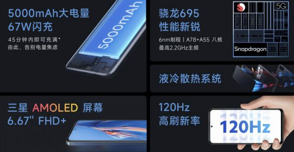 Redmi Note 11E Pro