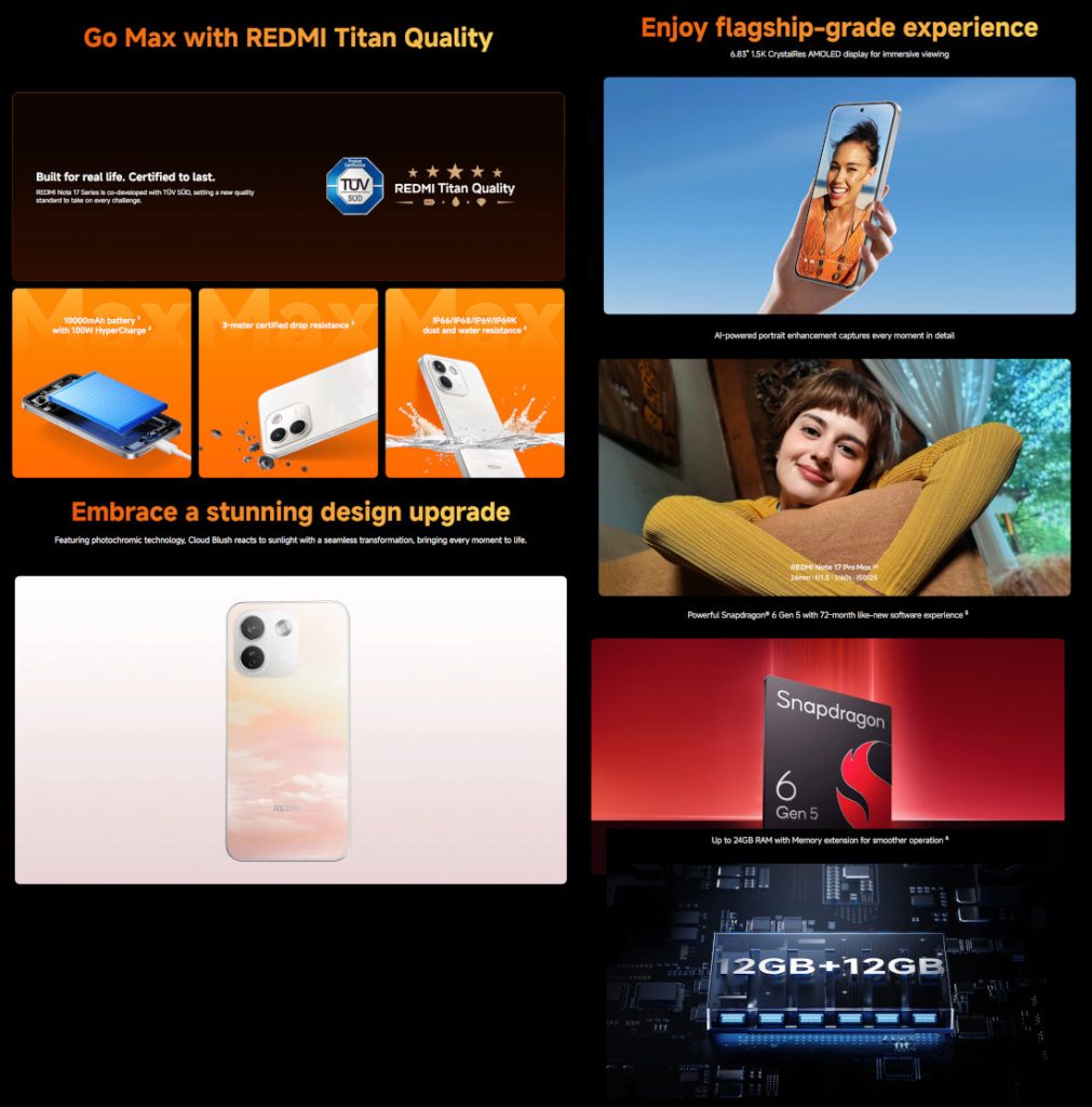REDMI Note 17 Pro Max