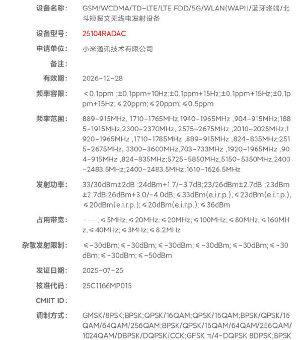 Redmi Note 15 Pro+