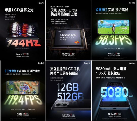 Redmi Note 12T Pro