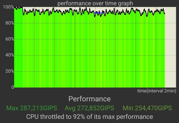 Redmi Note 15 Pro+ 5G