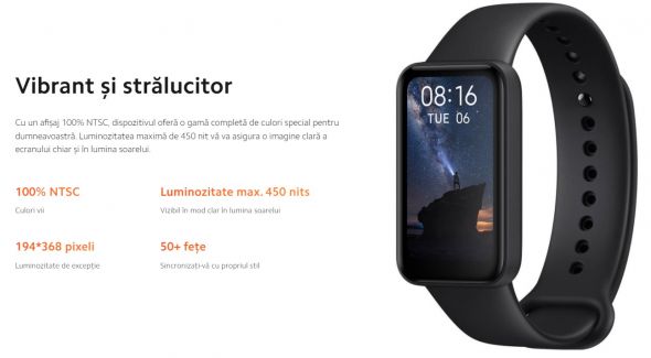 Redmi Smart Band Pro