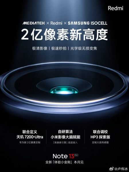 Redmi Note 13 Pro+