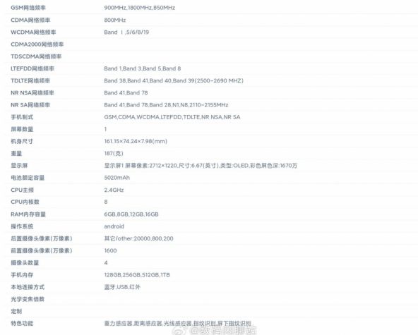 Redmi Note 13 Pro